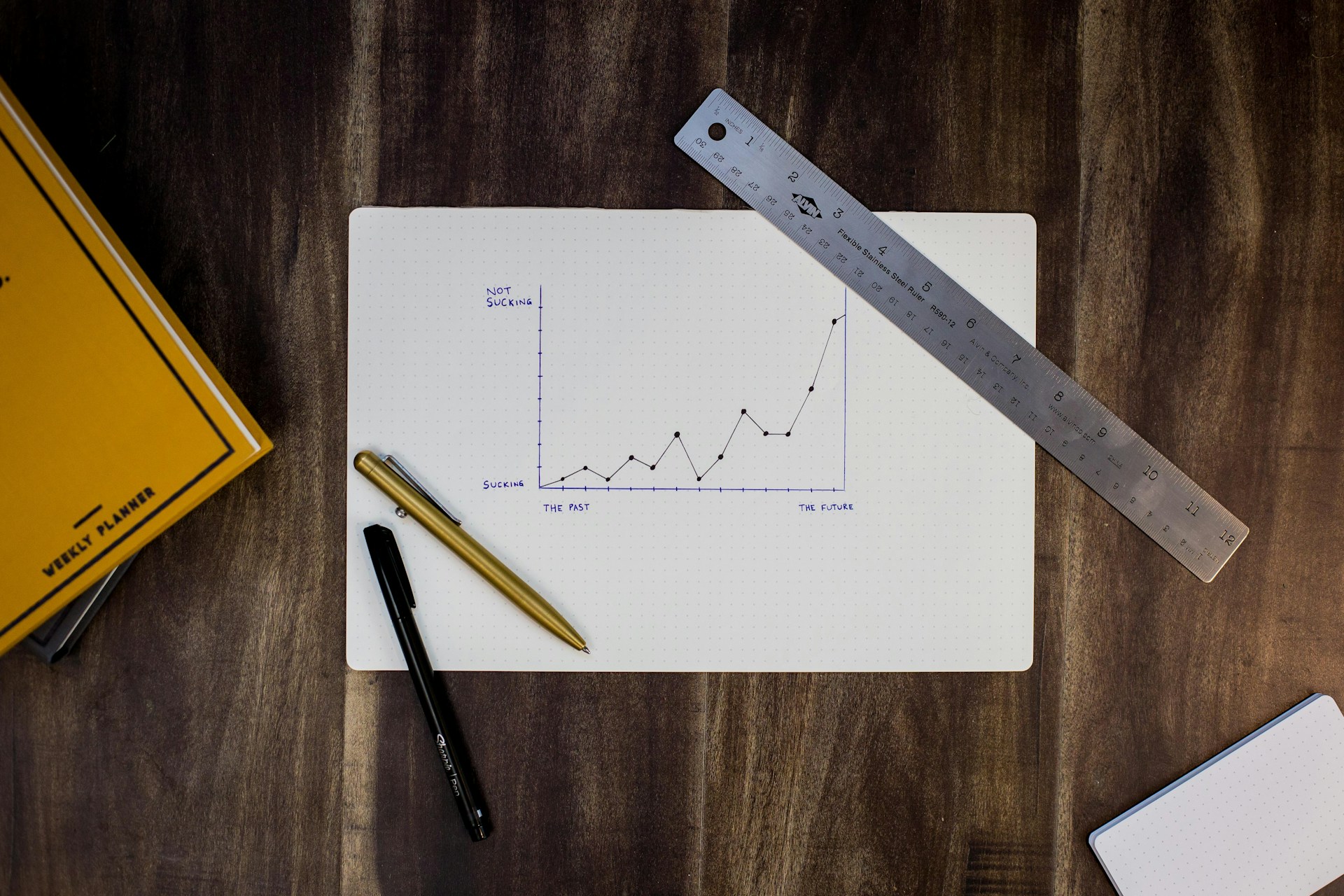 Business Intelligence Solutions